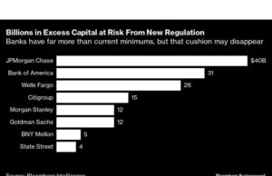 Wall Street Memberikan Peringatan Mengerikan Tentang Investasi Ramah Lingkungan di Bawah Aturan ‘Endgame’ Baru