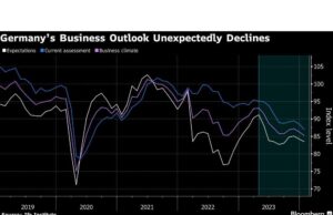 Prospek Bisnis Jerman Tiba-tiba Memburuk