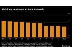 Mizuho Memperluas Riset Ekuitas AS saat Saingan Wall Street Mundur