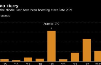 Moelis dari Wall Street Bertaruh Besar di Timur Tengah. Sekarang Dia Menguangkan