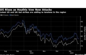 Minyak Rebound karena Serangan AS terhadap Houthi Meningkat