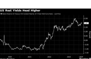 Hilangnya Tabungan Global Mengancam Biaya Pinjaman yang Lebih Tinggi