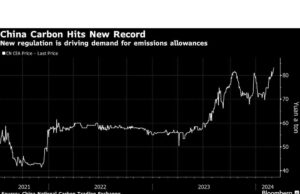 Hukuman yang Lebih Berat bagi Para Pencemar Mendorong Karbon Tiongkok ke Rekor Baru