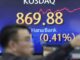 Pasar saham hari ini: Saham-saham Asia menguat menjelang keputusan suku bunga AS dan Jepang