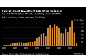 Memetakan Perekonomian Global: ECB Mempertahankan Suku Bunga Tetap Stabil Sementara Tingkat Pengangguran AS Meningkat