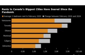 Trudeau Berjanji untuk Meningkatkan Hak Penyewa dalam Tawaran bagi Pemilih Muda