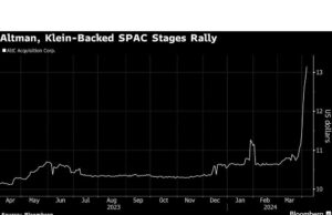 SPAC yang Didukung Altman yang Menargetkan Perusahaan Nuklir Telah Melonjak 22%