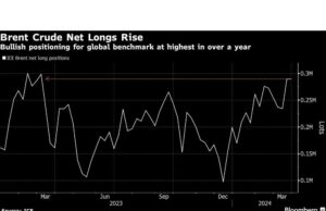 Minyak Mendekati Level Tertingginya dalam Lima Bulan karena Risiko Timur Tengah, Pasokan Meksiko Berkurang
