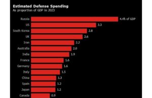 Memetakan Perekonomian Global: ECB Memberi Sinyal Penurunan Suku Bunga Segera Akan Terjadi