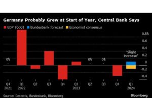 Scholz Optimis terhadap Perekonomian Jerman, Mengutip Inflasi dan Lapangan Kerja