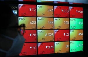 Transaksi Saham Milik | Pos Keuangan