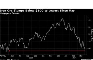 Bijih Besi Turun ke Level Terendah dalam 10 Bulan karena Kesuraman Konstruksi di Tiongkok