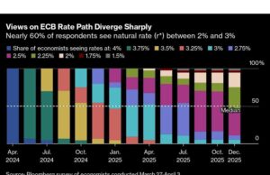 Saham Eropa Mengalami Penurunan Mingguan Pertama Sejak Januari