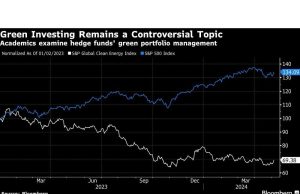Taruhan Opsi Hedge Funds Memberi Investor Ramah Lingkungan Jalan untuk Memprediksi Pengembalian