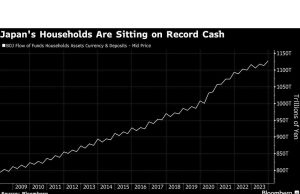 Kredit Swasta Mengejar Triliunan Jepang seiring Pergeseran Inflasi