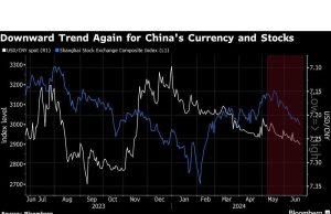 Saham Asia Goyah karena Jepang Memperingatkan Pergerakan Yen: Pasar Selesai