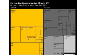 Memetakan Perekonomian Global: Fed Mempertahankan; BOJ Meninggalkan Yen dalam Risiko