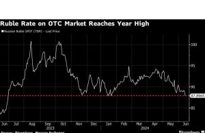 Masyarakat Rusia Melihat Sedikit Dampak Setelah Sanksi AS Menghantam Perdagangan Nilai Tukar Dolar