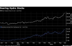 Bendungan Besar Tiongkok Tersiram Hujan Lebat sebagai Upaya Peningkatan Energi Bersih