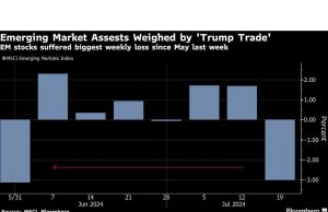 Dolar Melemah Setelah Biden Tersingkir dari Pemilu: Pasar Terbungkus
