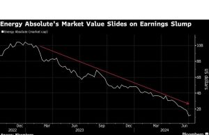 Perusahaan Energi Terbarukan Top Thailand Mengatakan Dapat Membayar Hutang Setelah Penurunan Saham