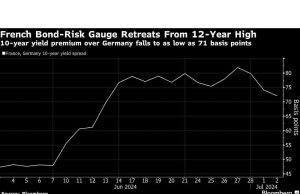 Le Pen Mencari Mayoritas saat Kelompok Rival Bekerja Sama untuk Menghentikannya