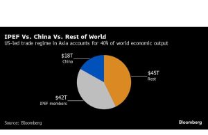 Korea Selatan Memanfaatkan Kesepakatan Dagang AS untuk Mencegah Perselisihan Chip dengan Jepang