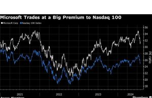 Microsoft Perlu Menunjukkan Kekuatan Azure untuk Membendung Rotasi Besar