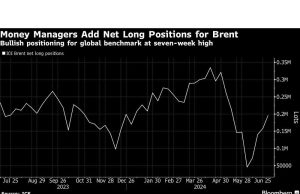 Minyak Stabil Saat Pedagang Melacak Beryl, Sebelum Laporan OPEC dan IEA