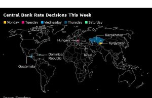 Pengukur Harga Pilihan Fed untuk Memperkuat Penurunan Suku Bunga: Eco Week
