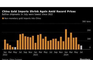 Impor Emas Tiongkok Turun Lagi karena Rekor Harga Menghambat Pembeli