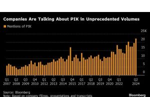 Kebangkitan PIK yang Tak henti-hentinya Mengisyaratkan Masalah yang Akan Datang di Pasar Swasta