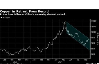 BHP Melihat Surplus Tembaga dalam Jangka Pendek Sebelum Harga ‘Terbang’