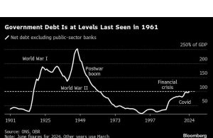 Bulan Madu Starmer Berakhir sebagai Peringatan Pajak, Tantangan Ekspos Kerusuhan