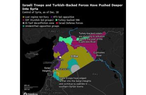 Israel dan Turki Membentuk Suriah Baru dari Daerah Perbatasannya
