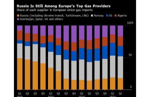 Polandia Siap Membantu Ukraina Jika Slovakia Memutus Aliran Listrik karena Permasalahan Gas