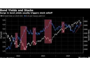 Saham Asia Dibuka dengan Hati-hati Setelah Gejolak AS: Pasar Selesai