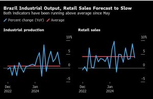Laporan Pekerjaan AS bulan Desember hingga Tahun Batasan Perekrutan Sedang