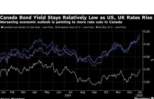 Imbal Hasil Obligasi Kanada Melawan Tren Global karena Tarif Membatasi Outlook