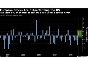 Saham Eropa pulih untuk ditutup pada catatan setelah guncangan berbahan bakar AI