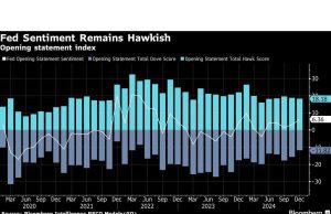 Mata Asia berhati -hati terbuka karena tarif tetap fokus: Bungkus pasar
