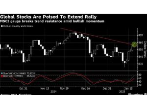 Saham Asia Akan Meningkat karena Ancaman Tarif Berkurang: Pasar Membungkus