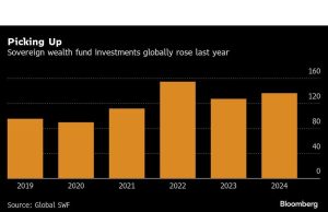 Mubadala di Abu Dhabi Mengalahkan PIF Saudi Dengan Kesepakatan $29 Miliar