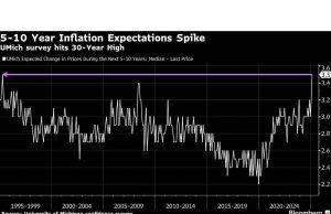 Ekuitas Asia jatuh setelah kemerosotan Wall Street: Bungkus Pasar