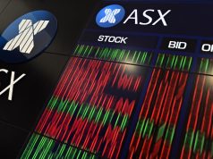 Kerugian semakin dalam untuk saham saat keuntungan dolar Australia