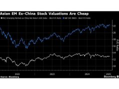 Penangguhan Dolar Membawa Dana Global Kembali ke Saham Asia Berkembang