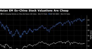 Penangguhan Dolar Membawa Dana Global Kembali ke Saham Asia Berkembang