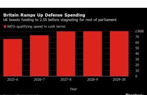 Starmer mencoba membeli waktu Ukraina dengan lapangan keamanan Trump