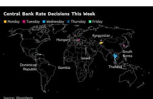Pengukur inflasi yang disukai Fed diatur untuk mereda hingga tujuh bulan rendah
