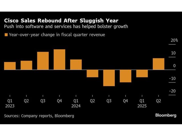 cisco-sales-rebound-after-sluggish-year-push-into-software-.jpg